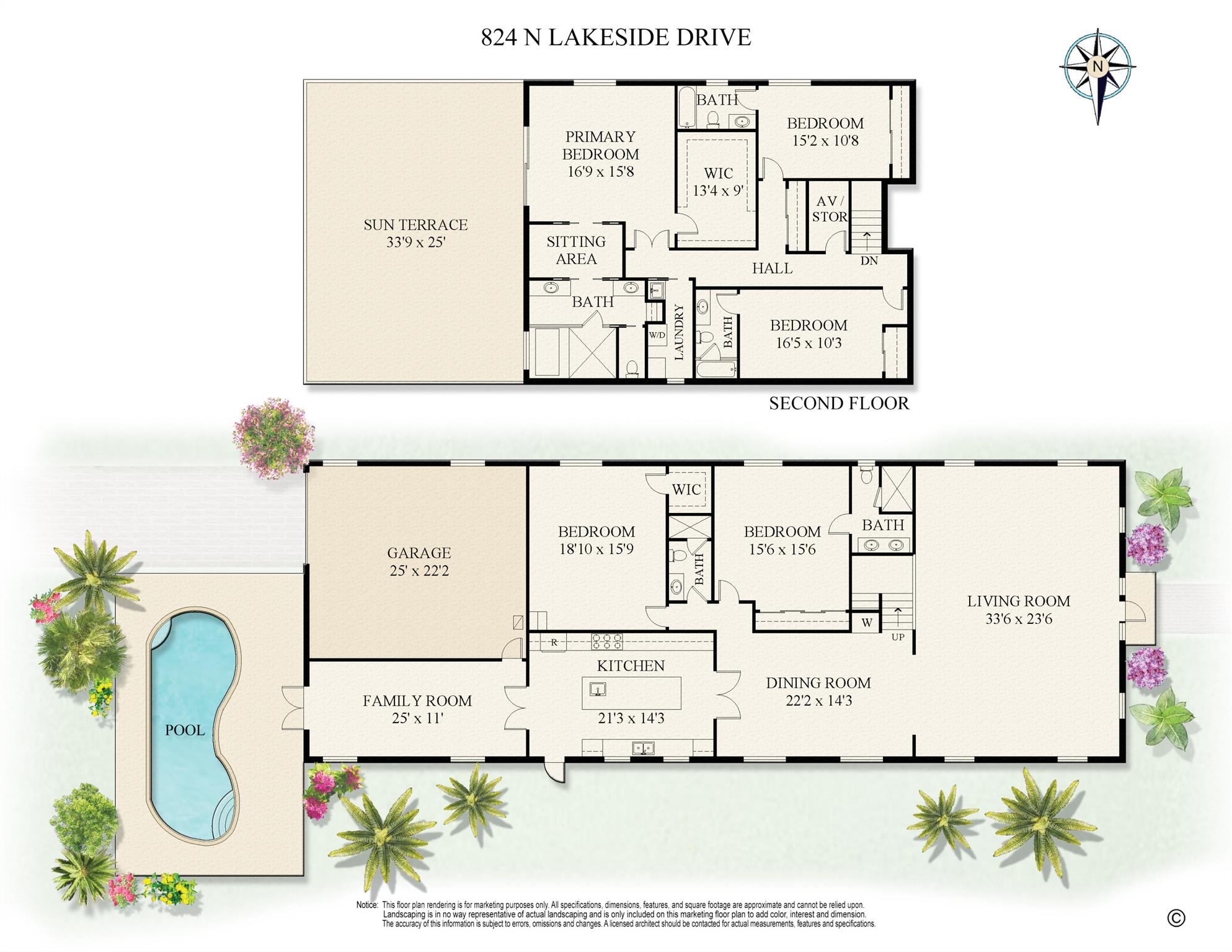 LAKE WORTH TOWN OF - Residential