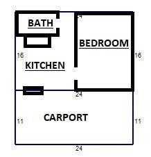 Progresso 2-18 D - Residential Income