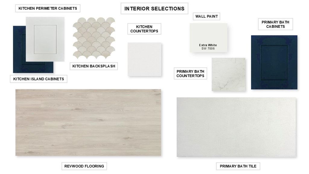 Photo of 10828 NW Wilgrove Lane, Port Saint Lucie, FL 34987 (MLS # B26016002)