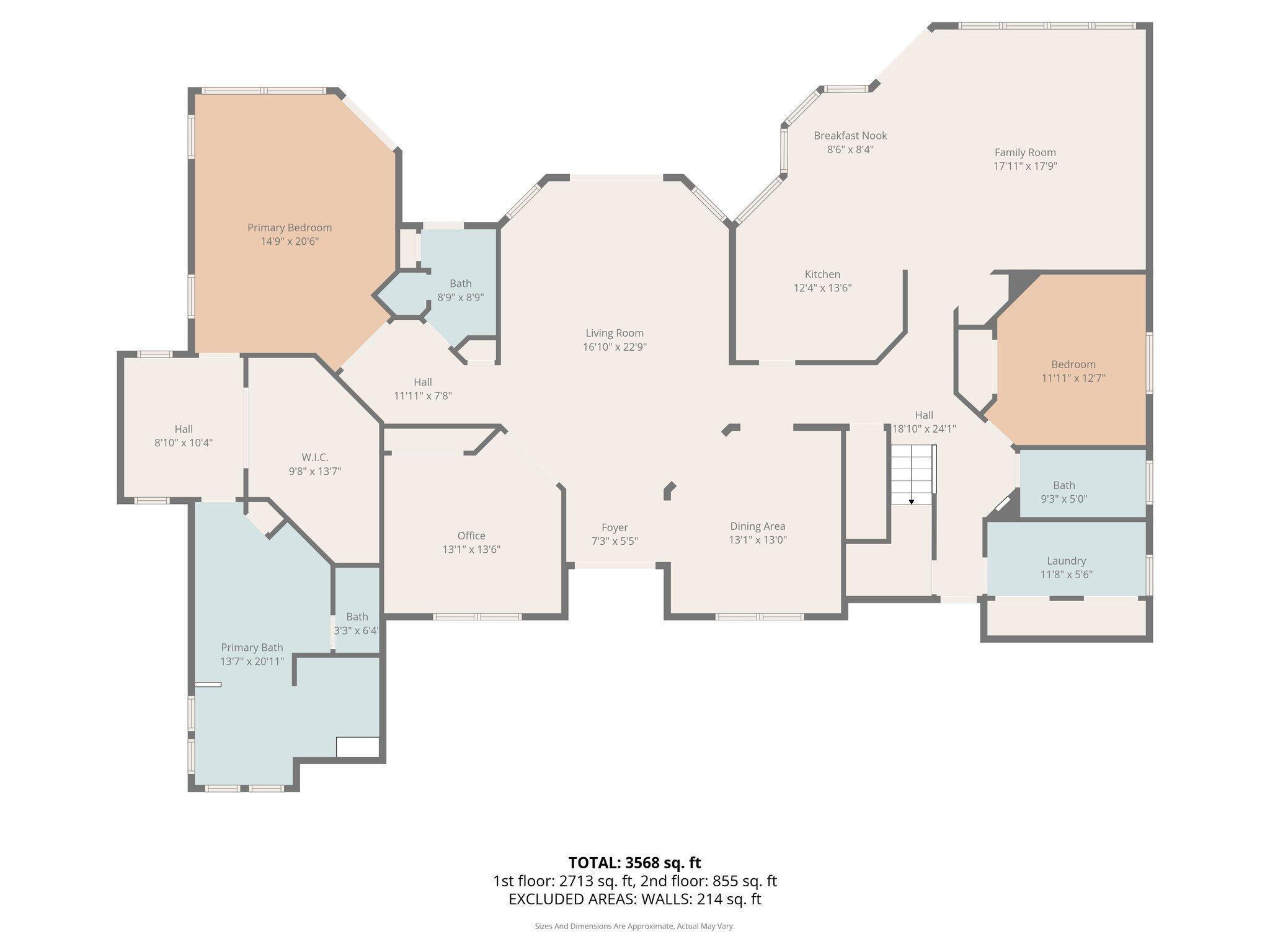 BRAMALEA UNICORP BOCA RAT - Residential