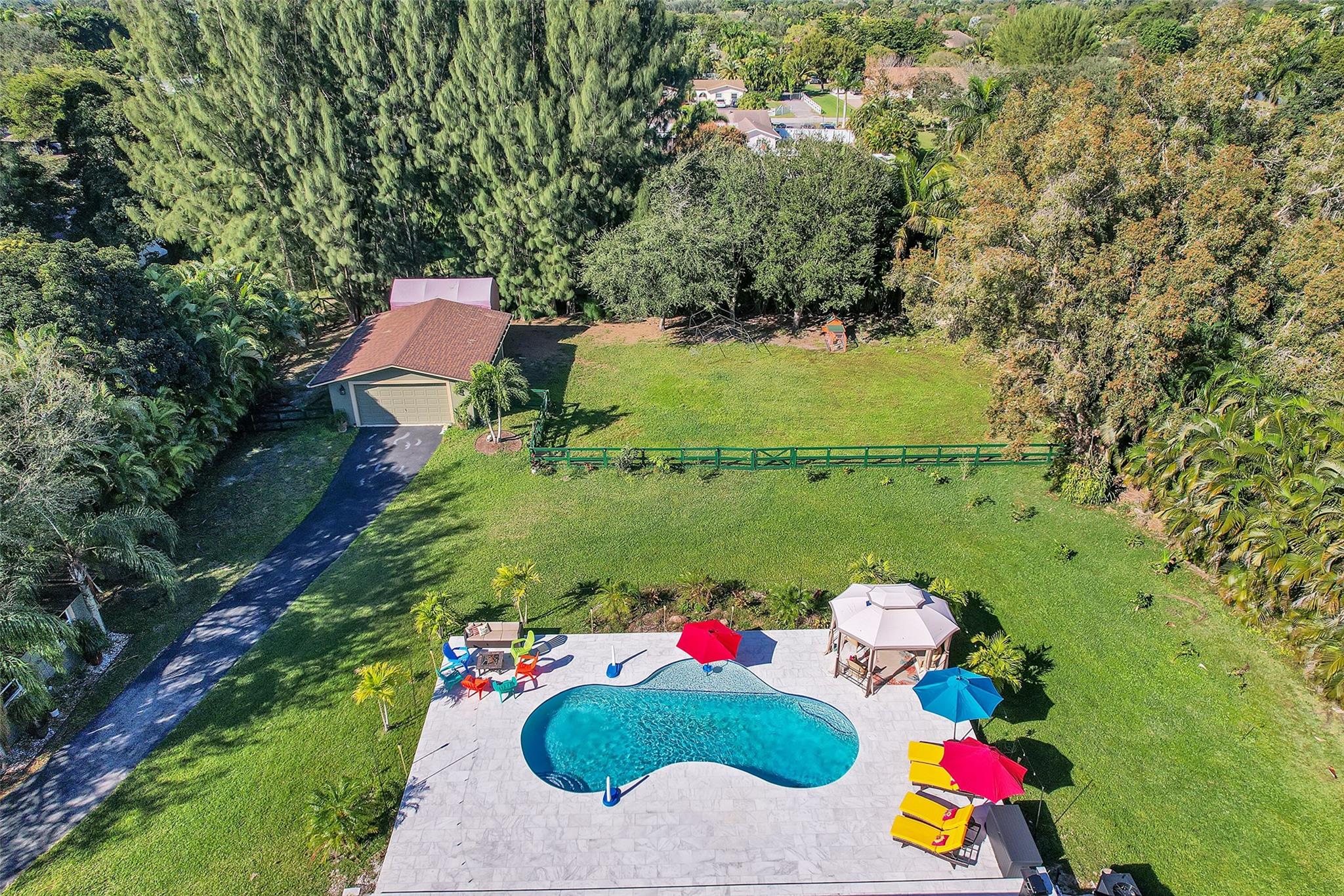 Southwest Ranches - Residential