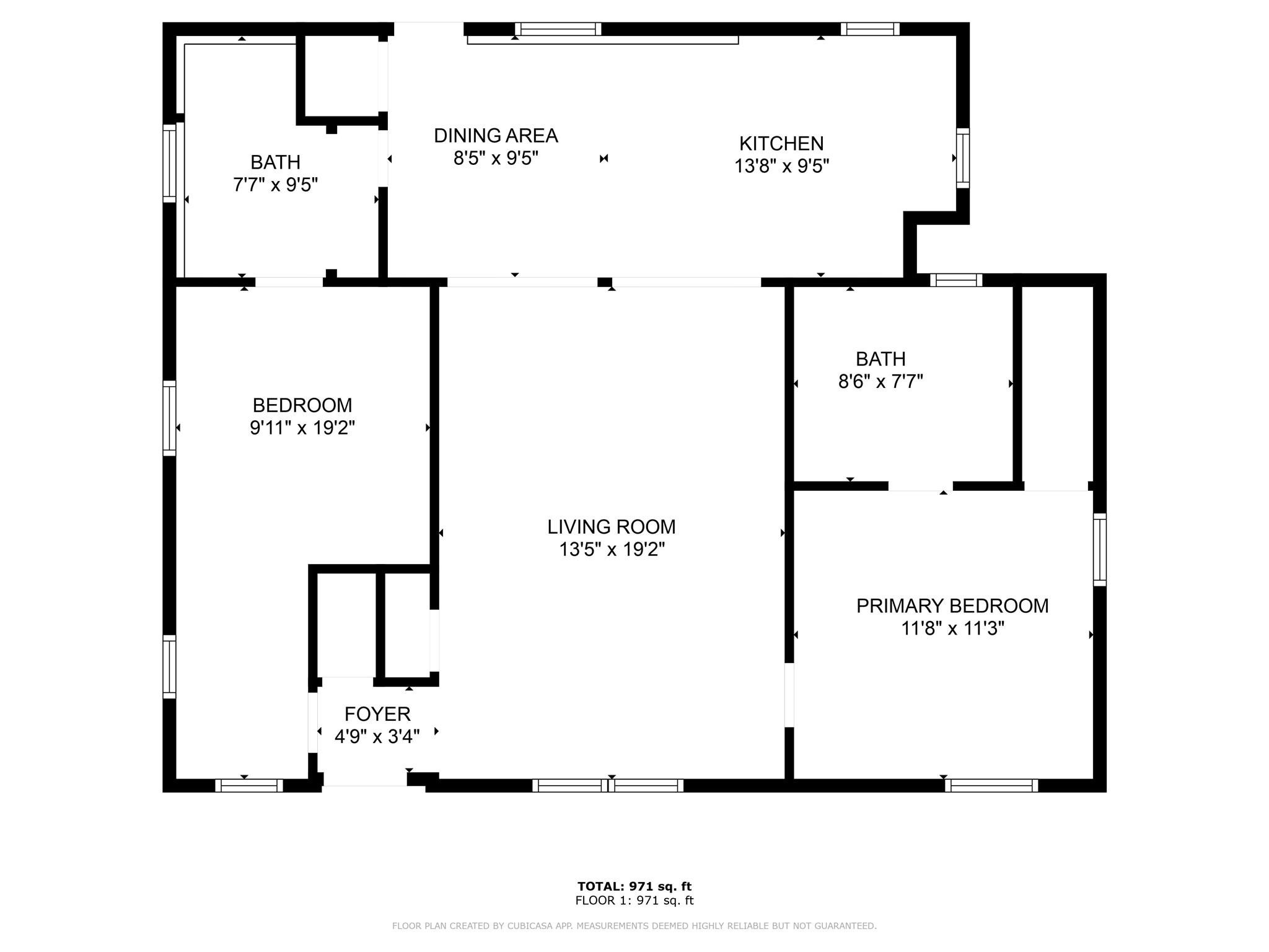 Progresso - Residential Income