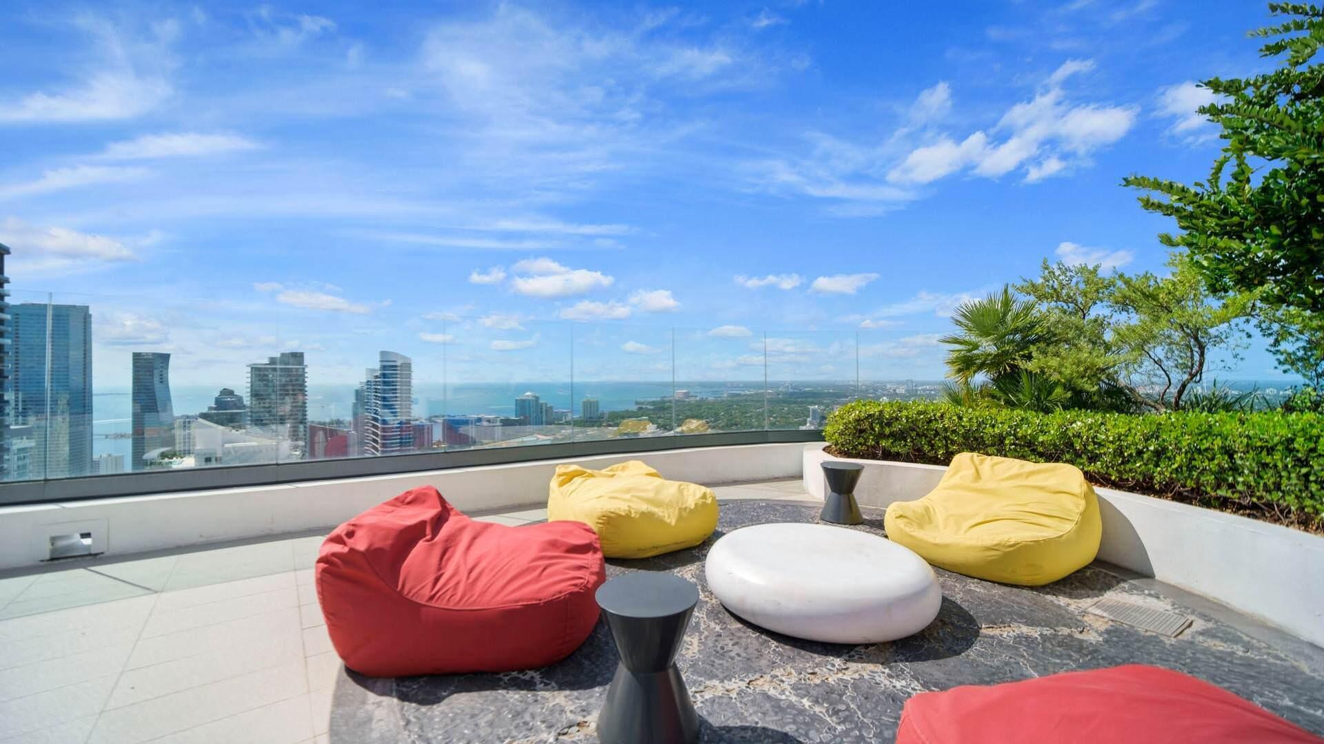 BRICKELL HEIGHTS WEST CONDO - Residential Lease