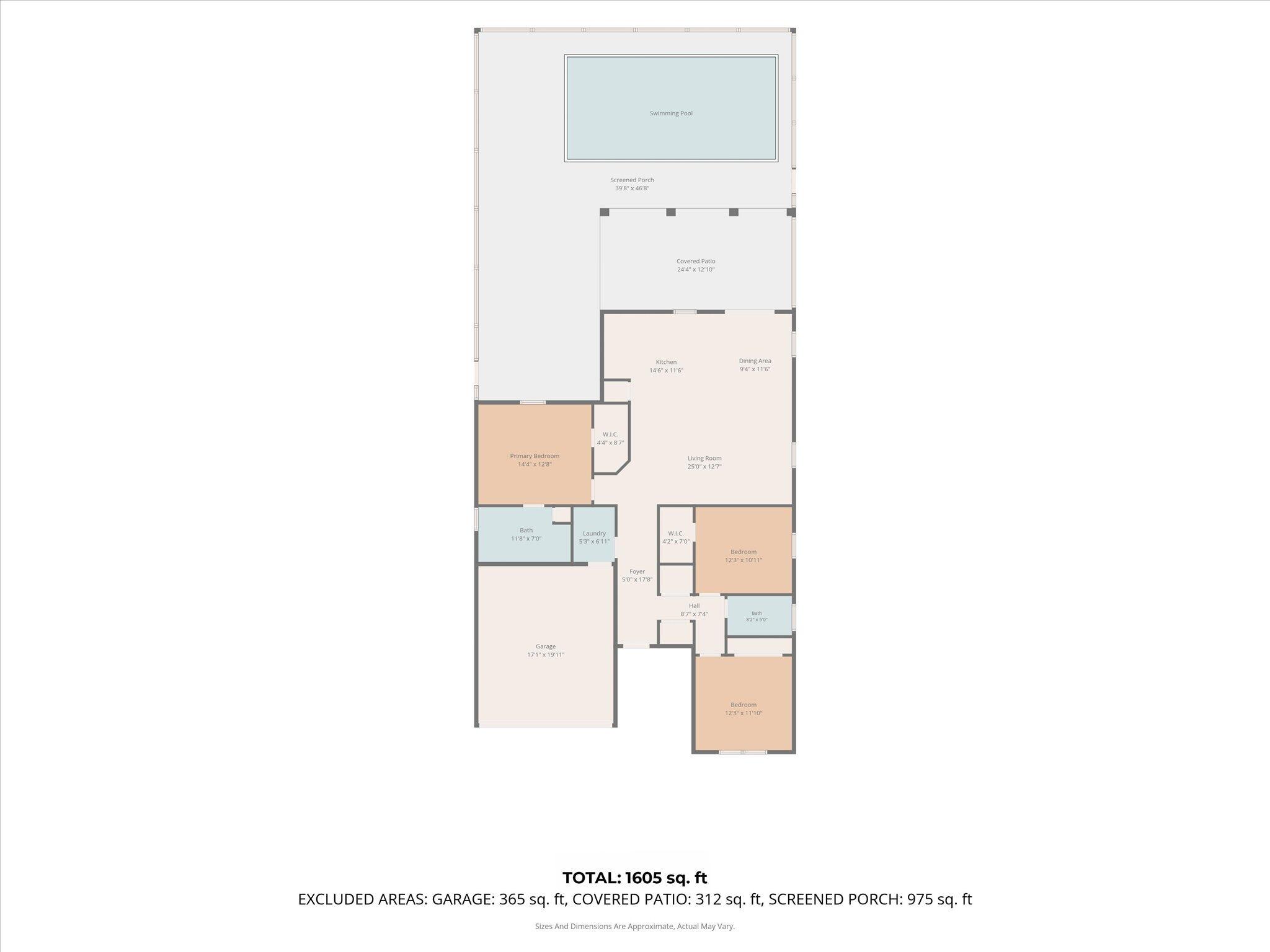 902 NW 9th Avenue