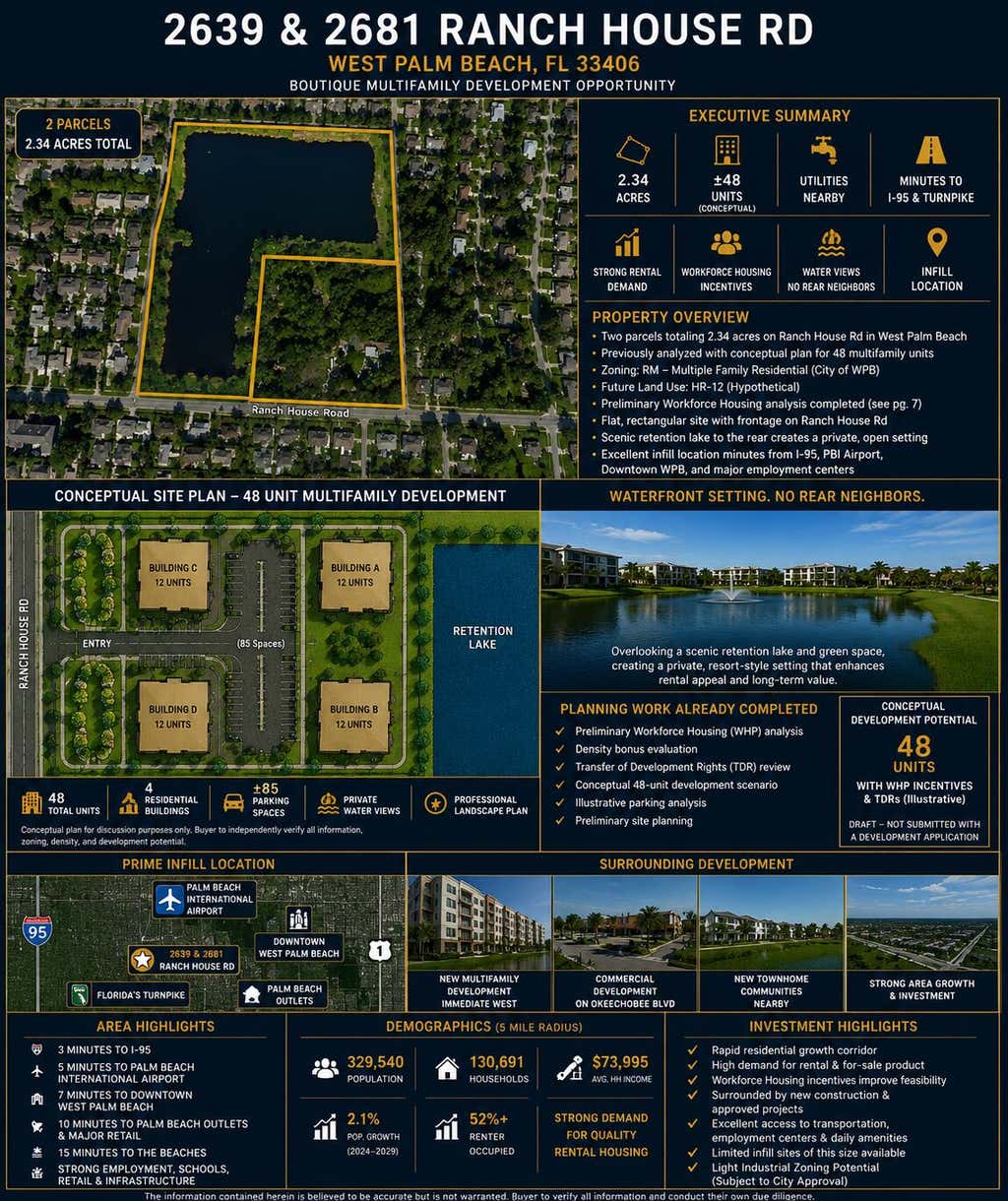 Photo of 2681 RANCH HOUSE Road, West Palm Beach, FL 33406 (MLS # B26063408)