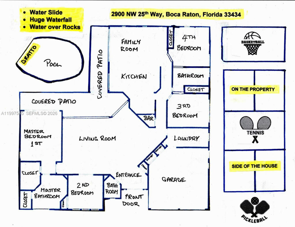 WOODLANDS SEC 2 - Residential