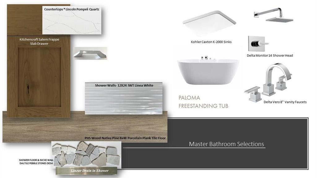 AVENIR SITE PLAN 1 POD 4 - Residential