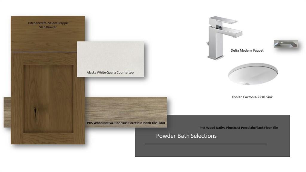 AVENIR SITE PLAN 1 POD 4 - Residential