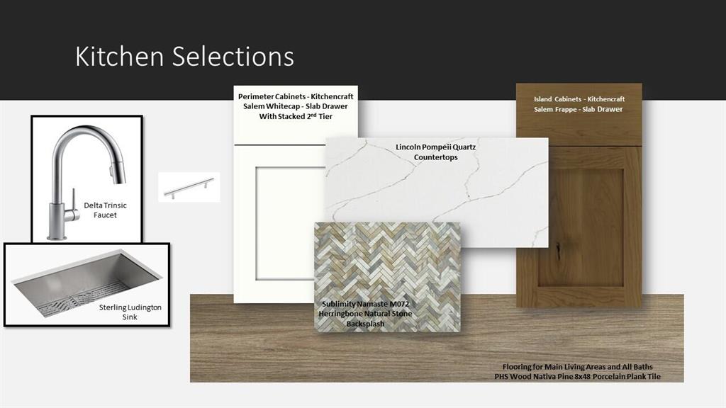 AVENIR SITE PLAN 1 POD 4 - Residential