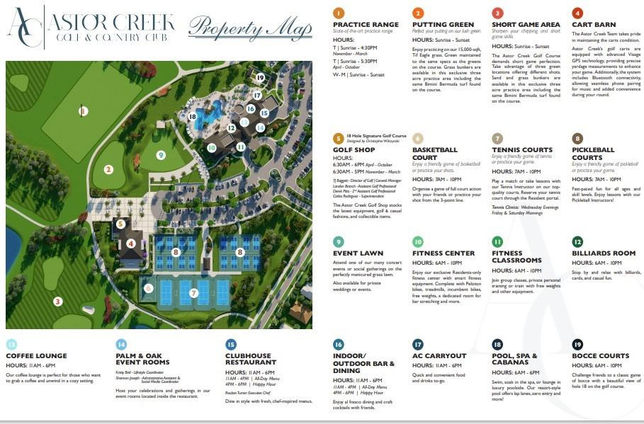 Astor Creek Golf - Residential