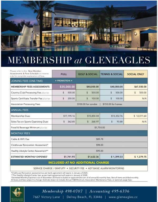 GLENEAGLES CONDO V - Residential