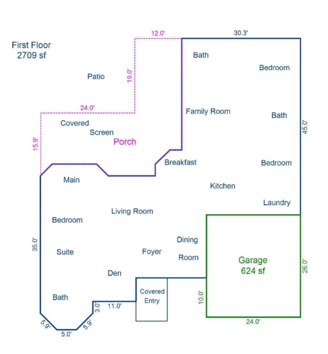 The Acreage - Residential