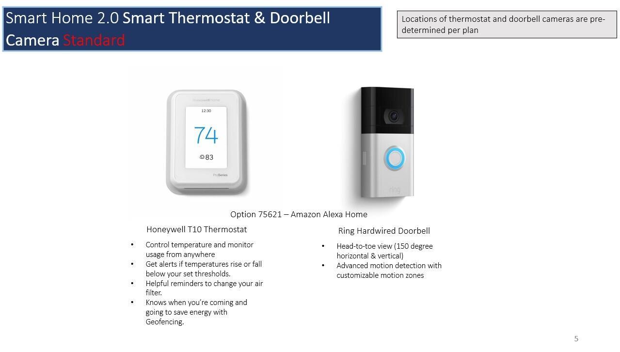 EVERTON - Residential