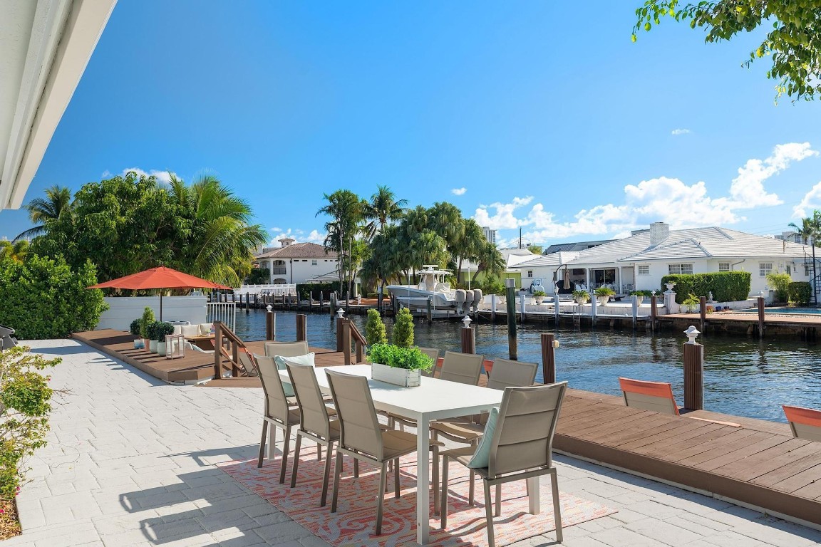 CORAL RIDGE COUNTRY CLUB - Residential Lease