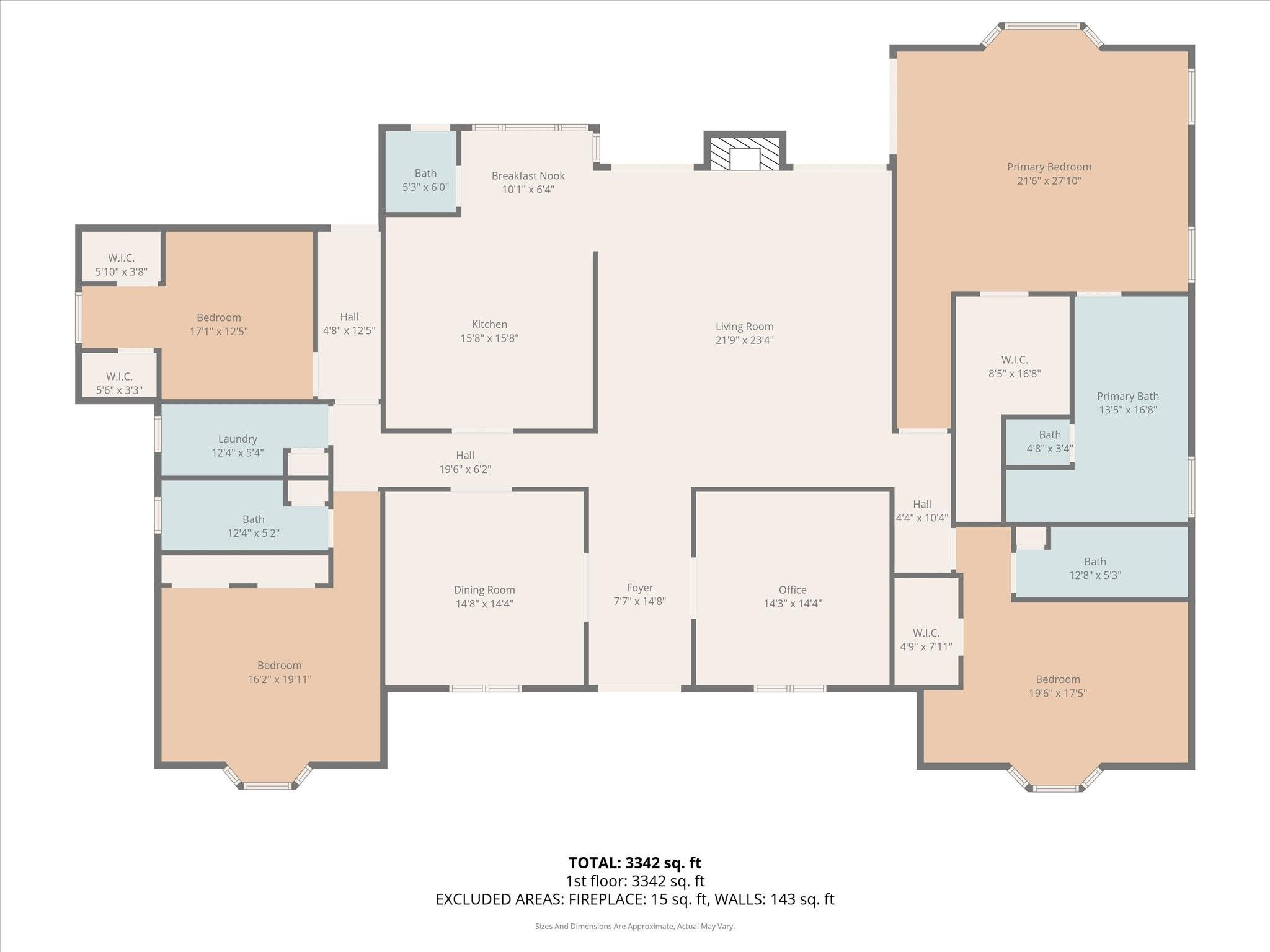 Prestwick Estates - Residential