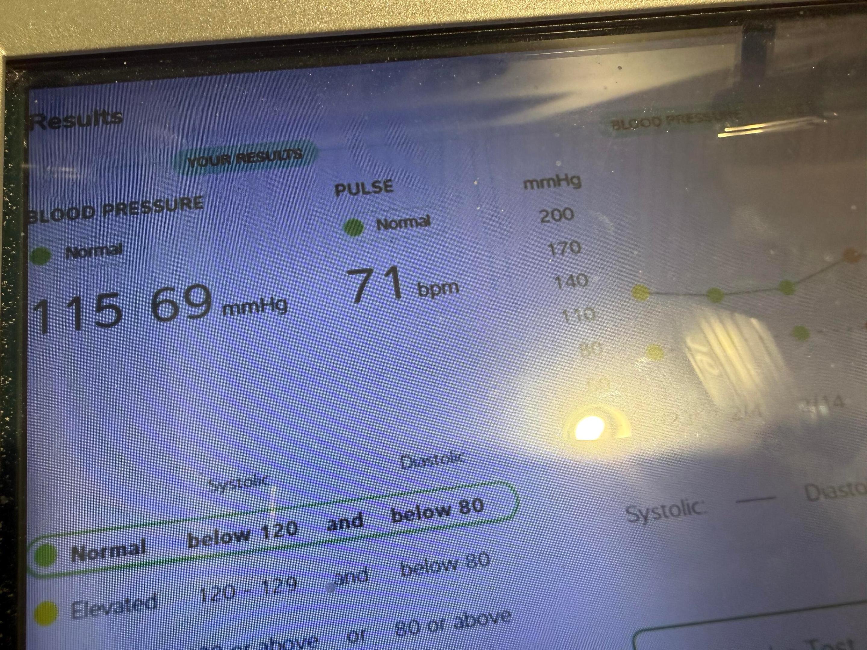 EMERALD POINTE 2 - Residential