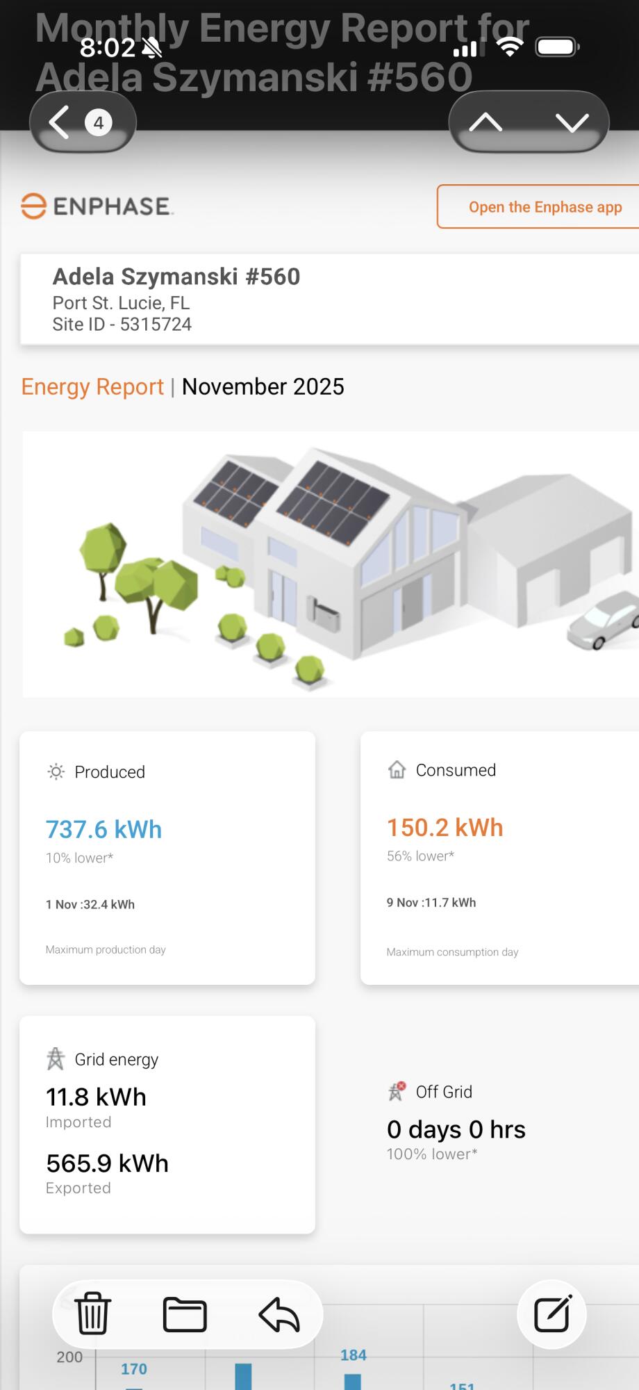 Lake Forest - Residential