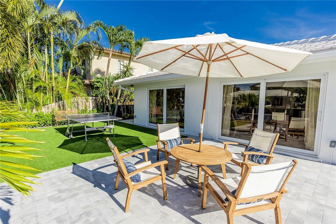 Coral Ridge Country Club - Residential