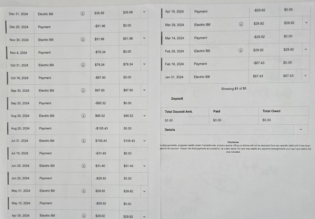 234 Ponce De Leon Street