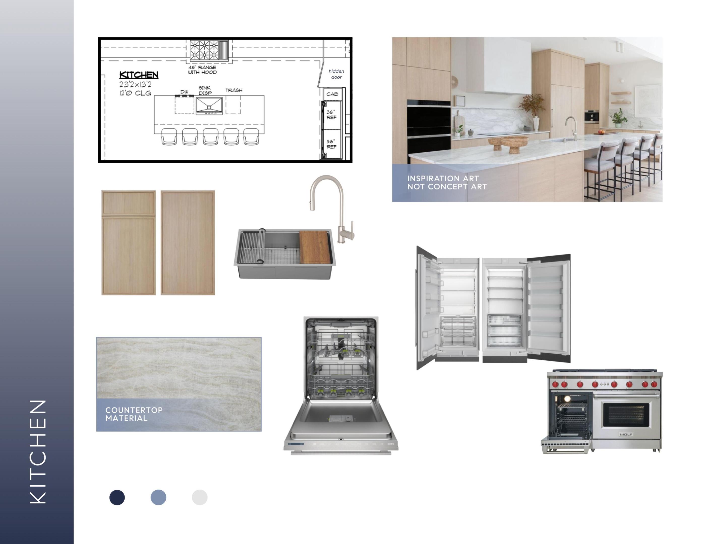 The Hamptons - Residential