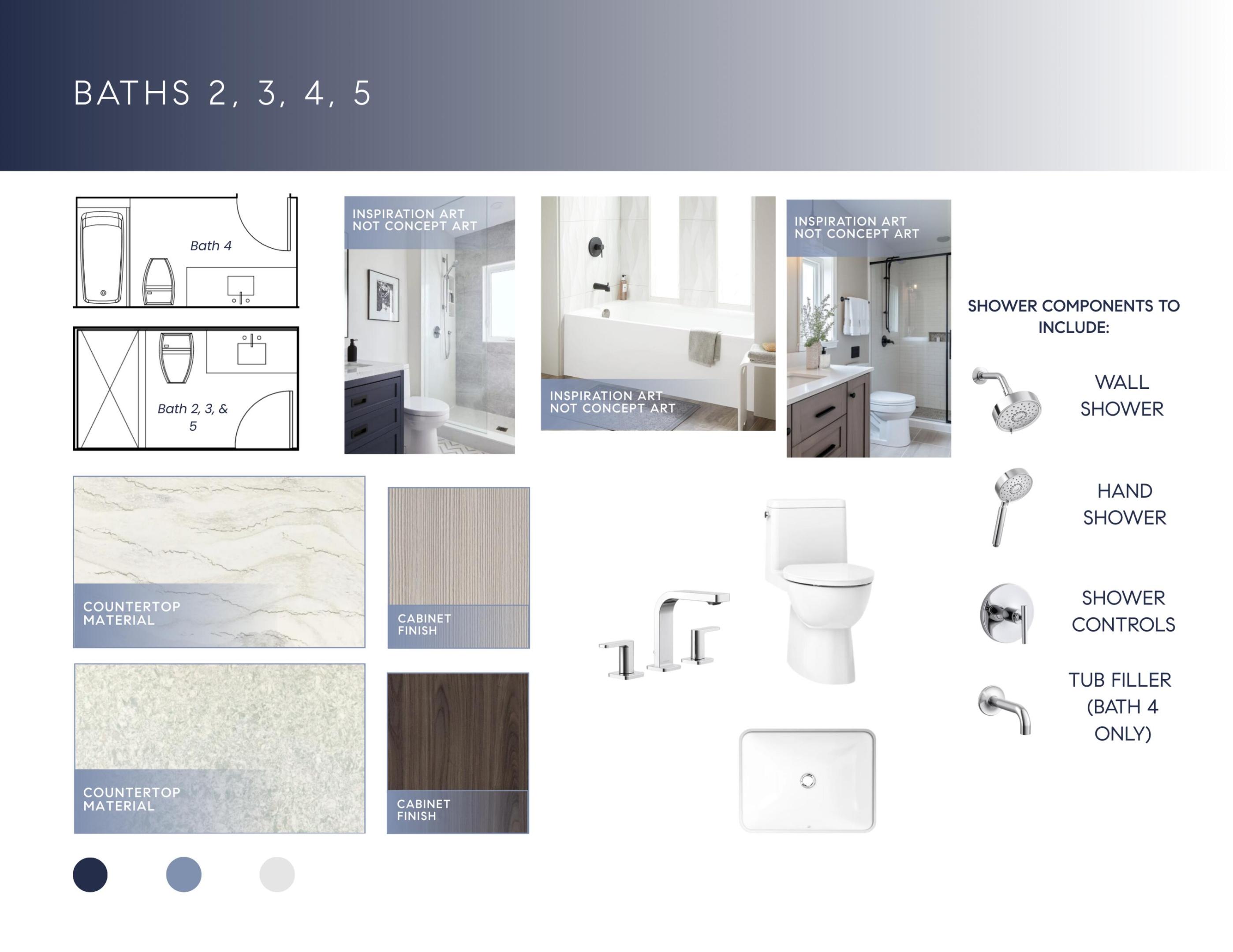 The Hamptons - Residential