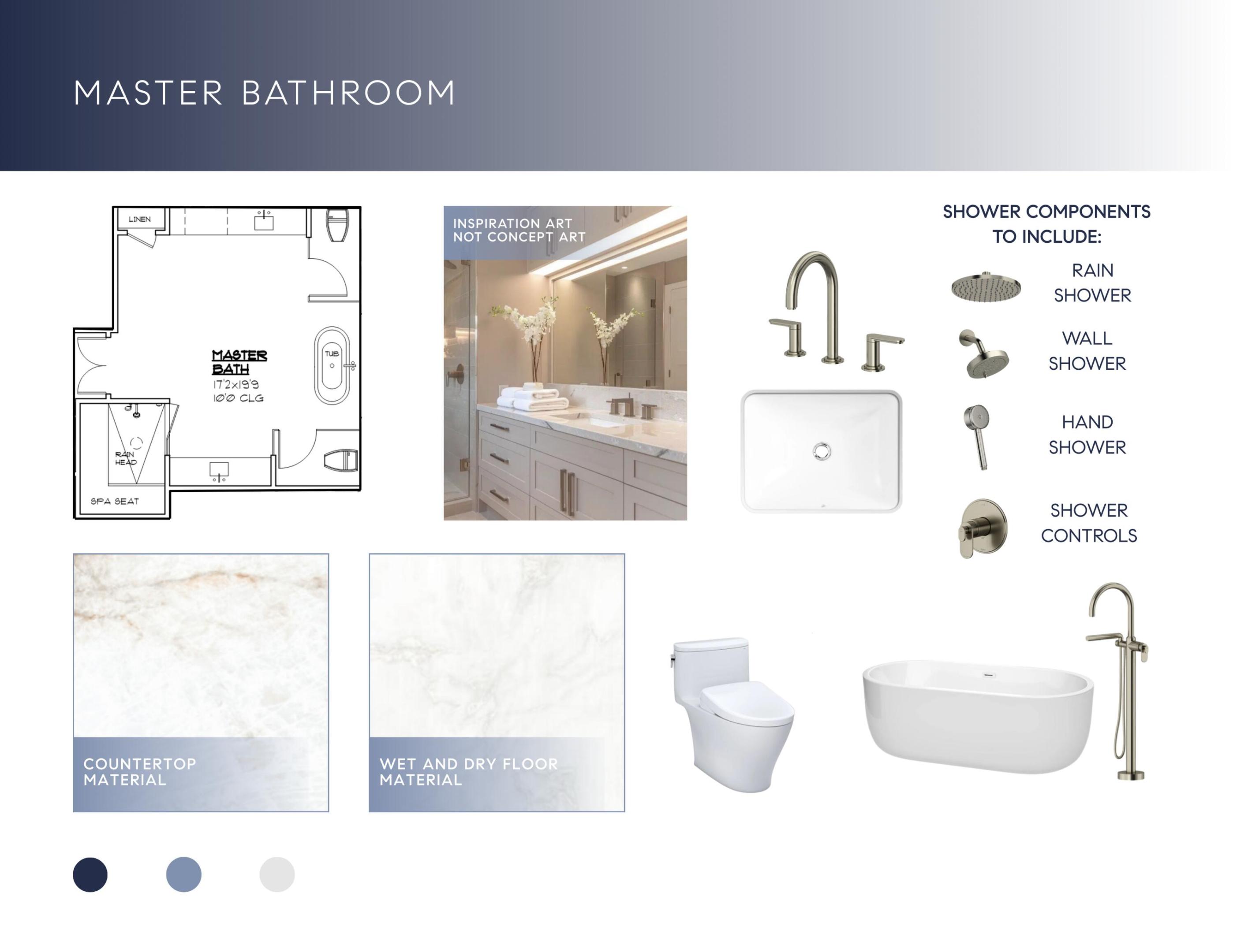 The Hamptons - Residential