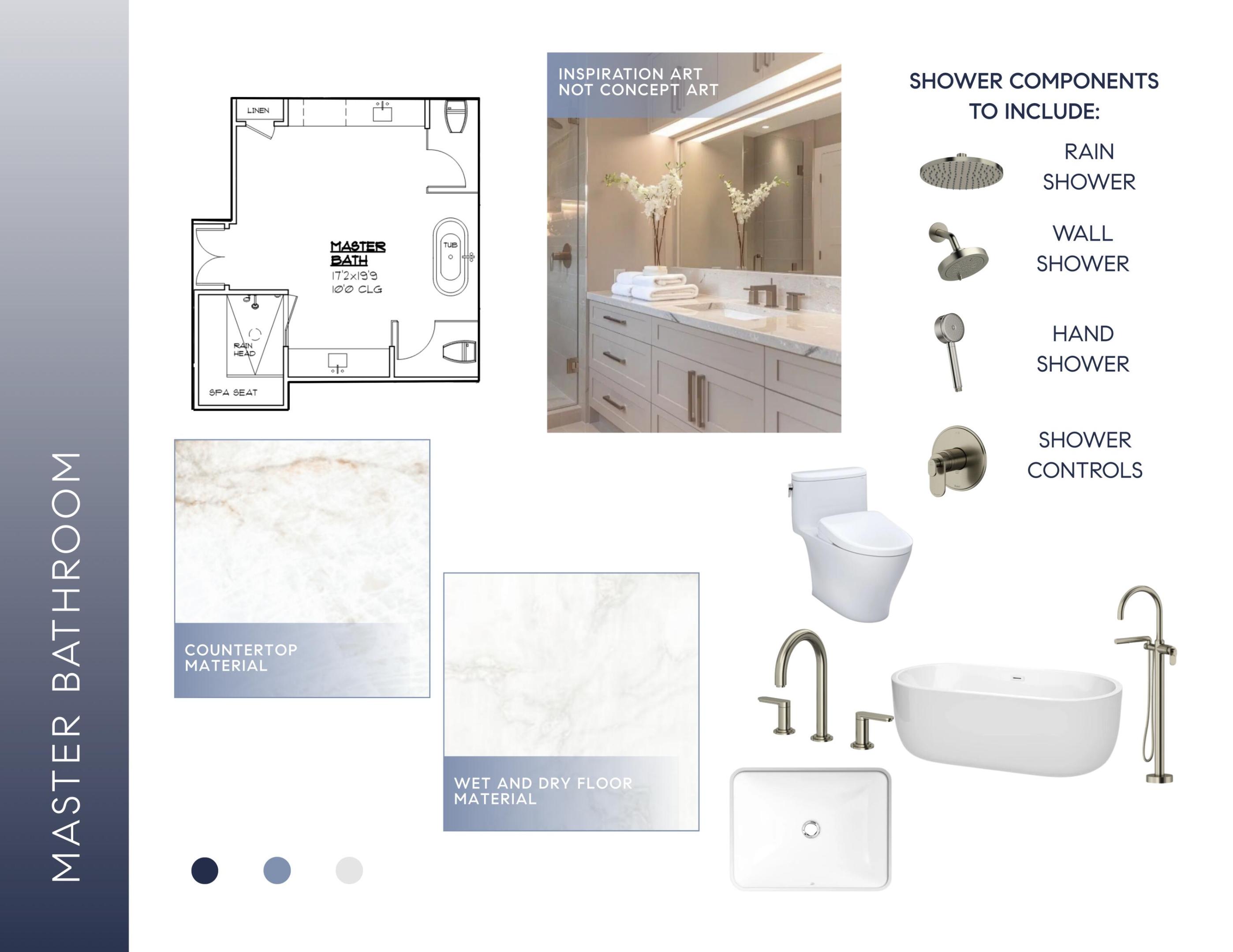 The Hamptons - Residential