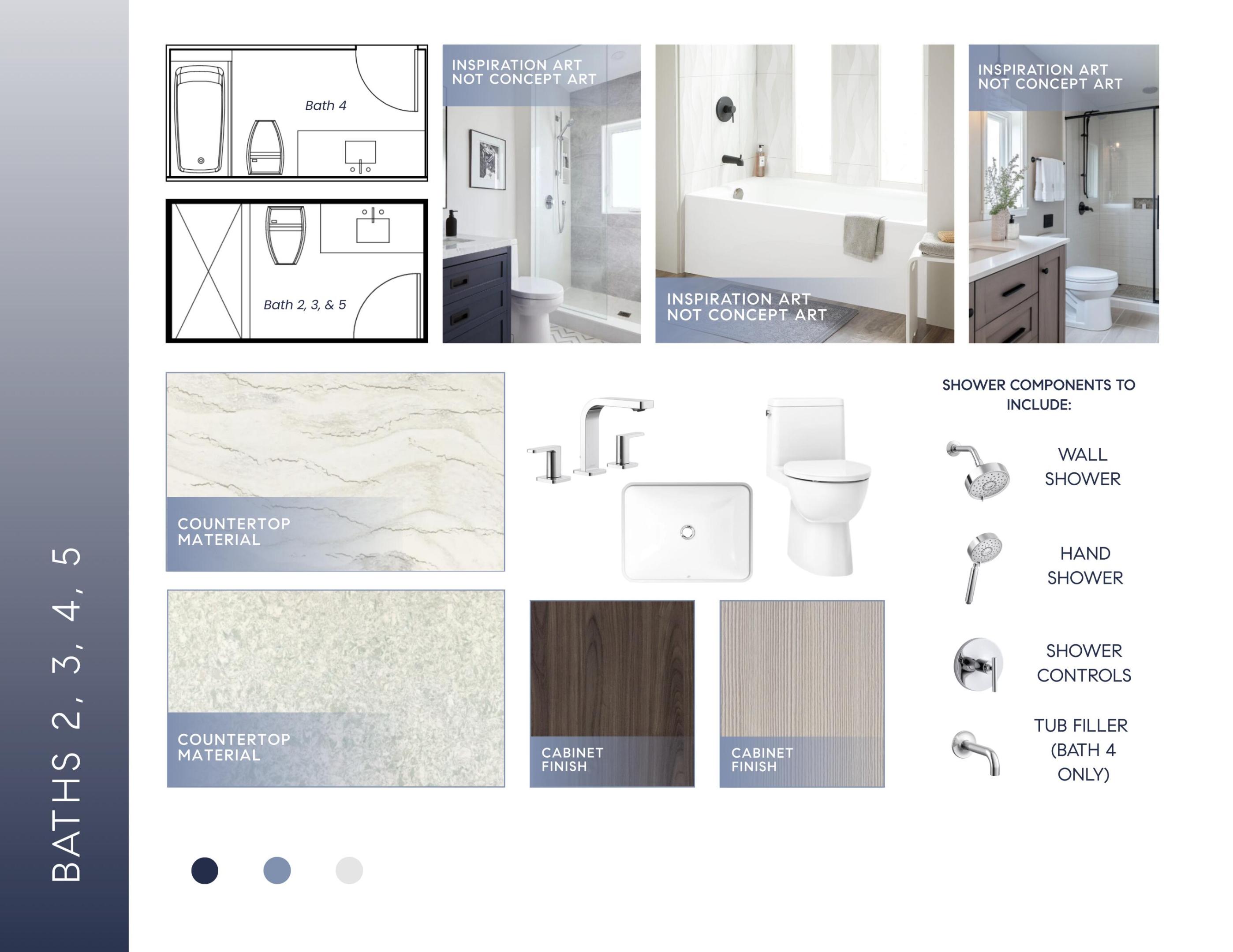 The Hamptons - Residential