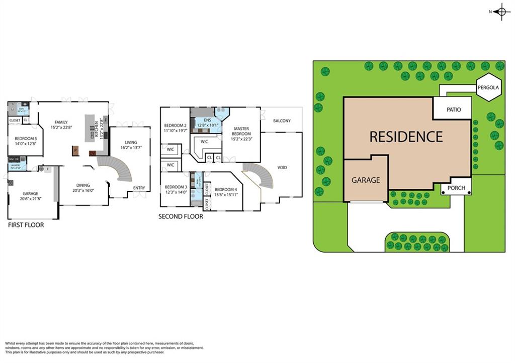 CANARY SUB - Residential