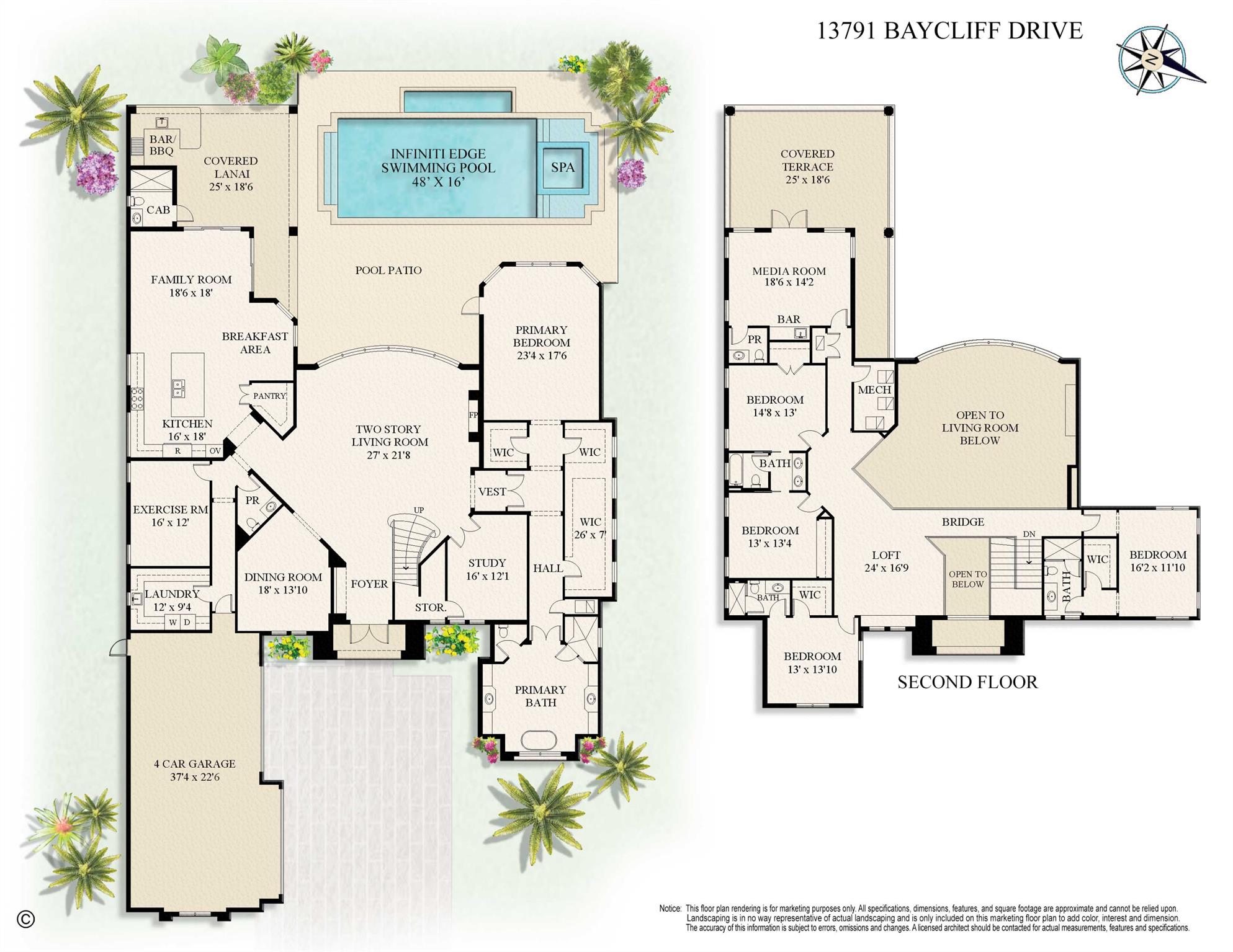 PARCEL 32 PUD - Residential