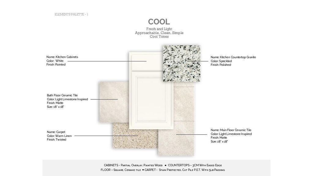 Photo of 327 Seascape Drive #20, Fort Pierce, FL 34945 (MLS # R11137560)