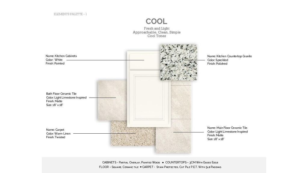 Photo of 327 Seascape Drive #20, Fort Pierce, FL 34945 (MLS # R11137560)