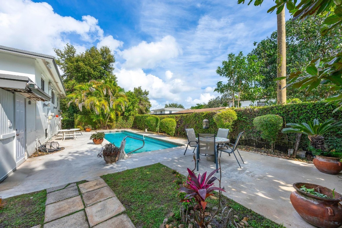 Mansionette Homes Sec 02 - Residential