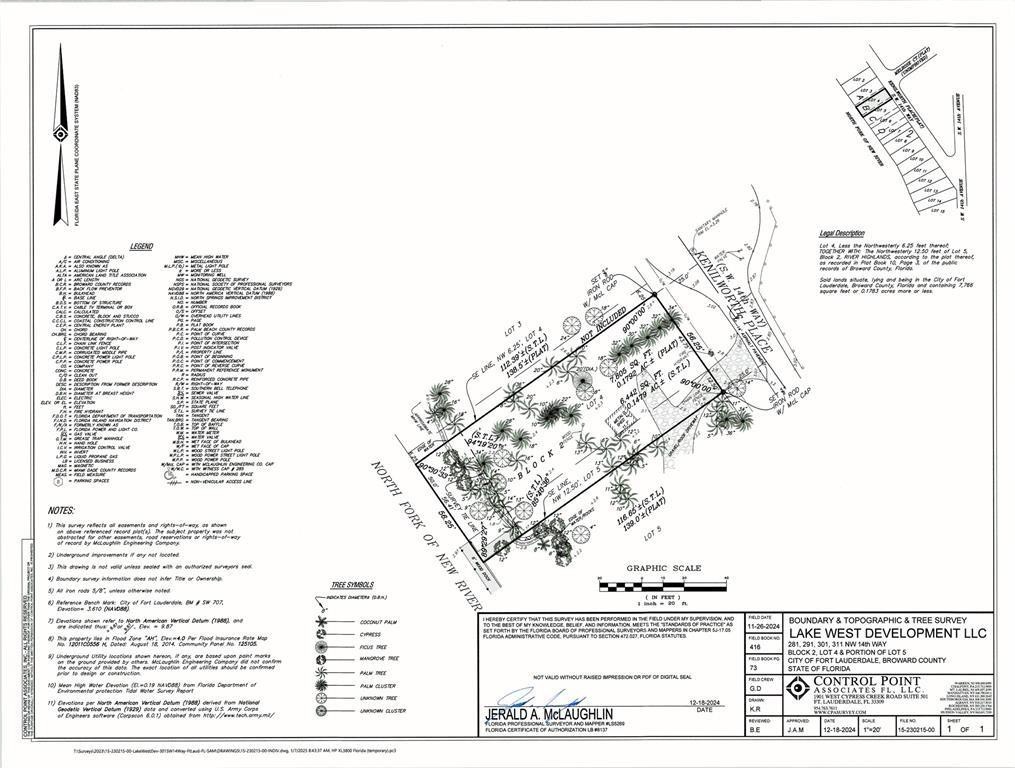 River Highlands 10-3 B - Land