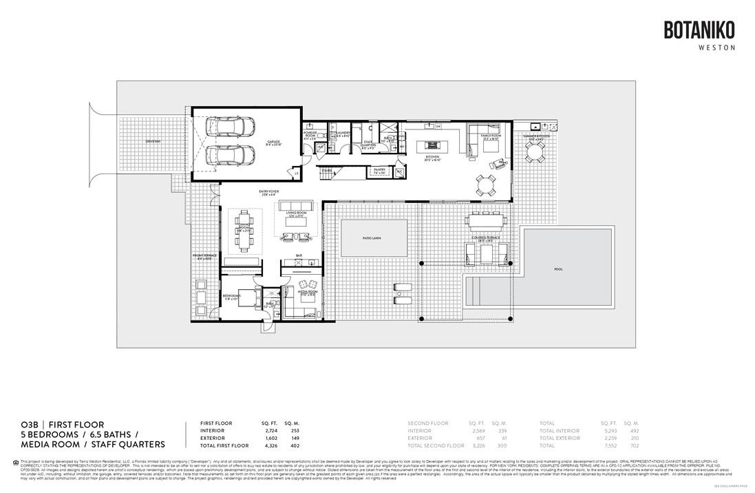 16730 Botaniko Dr
