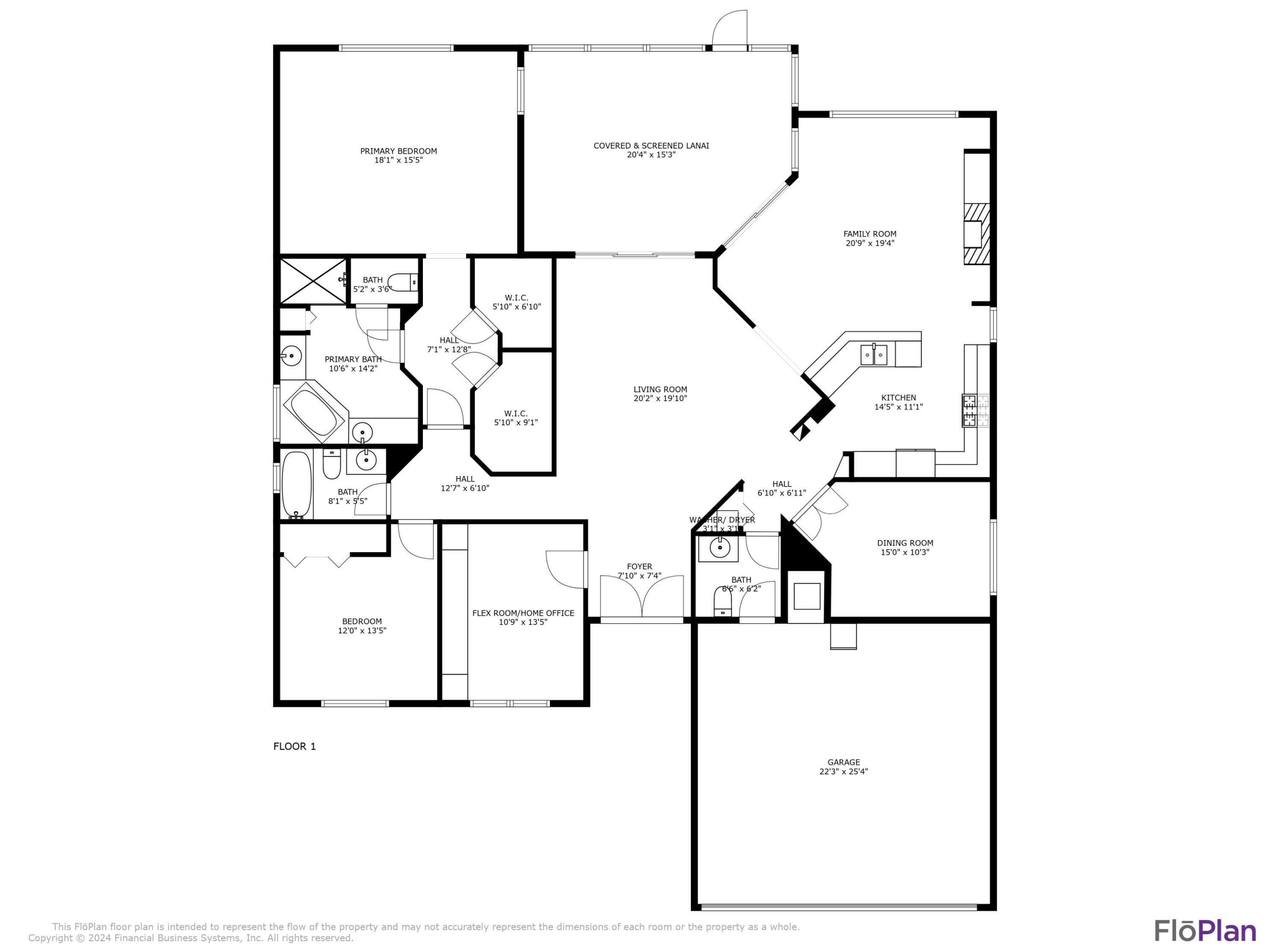 CASCADES AT ST LUCIE WEST - Residential Lease