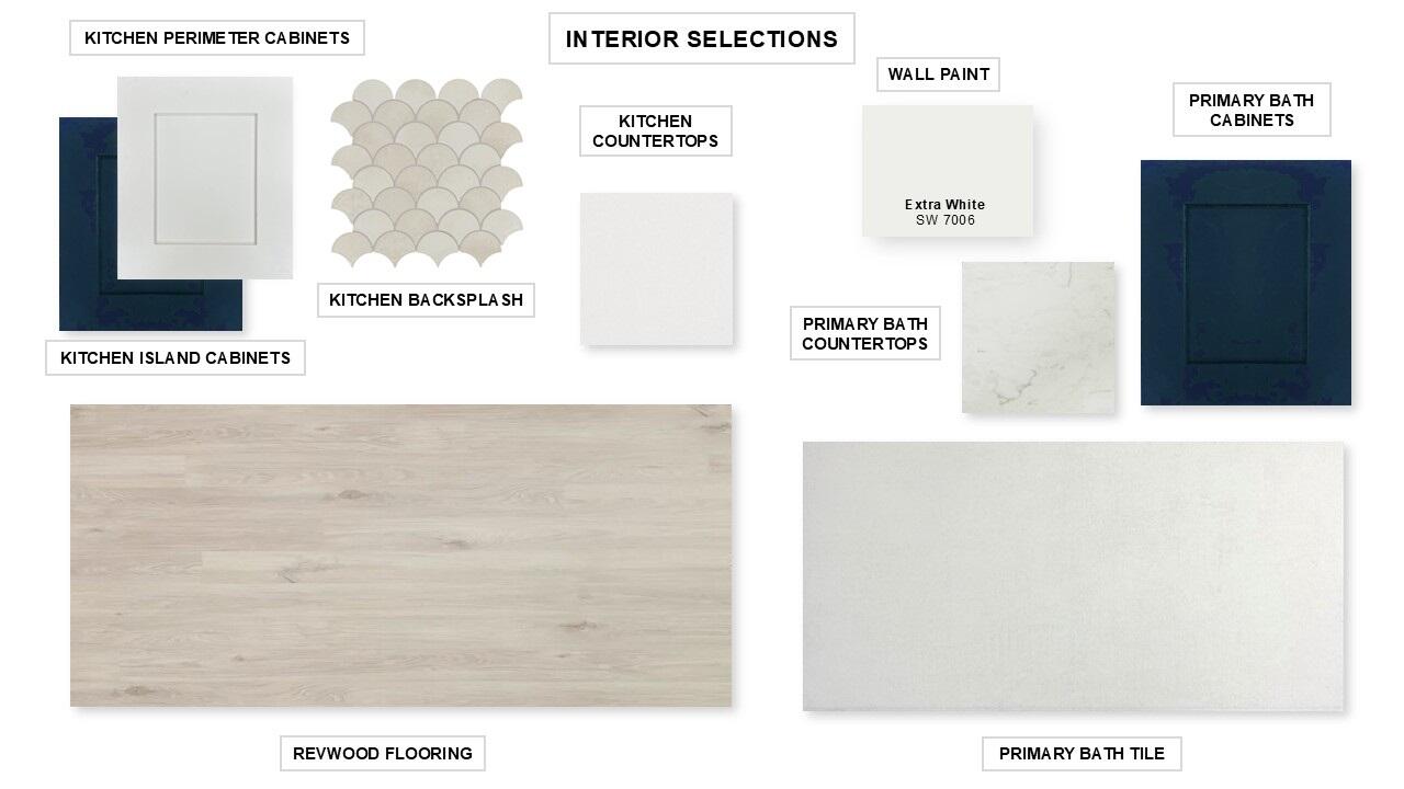 Glynlea Country Club - Residential