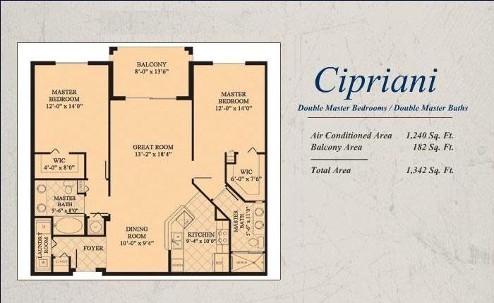 VIZCAYA LAKES CONDO - Residential Lease