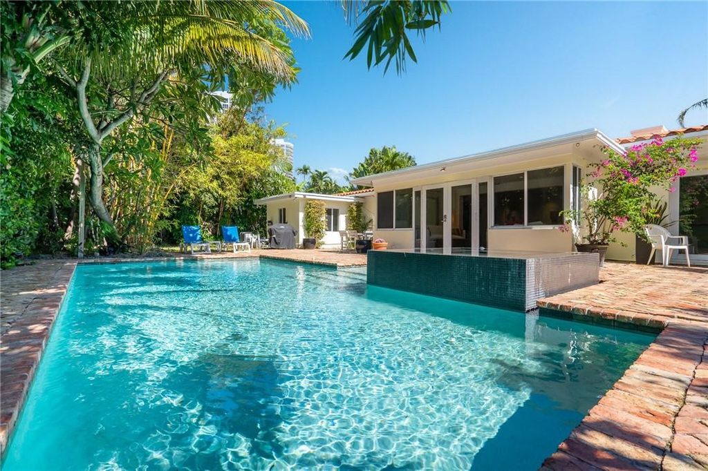 Photo of 3029 Center Avenue, Fort Lauderdale, FL 33308 (MLS # B26019342)