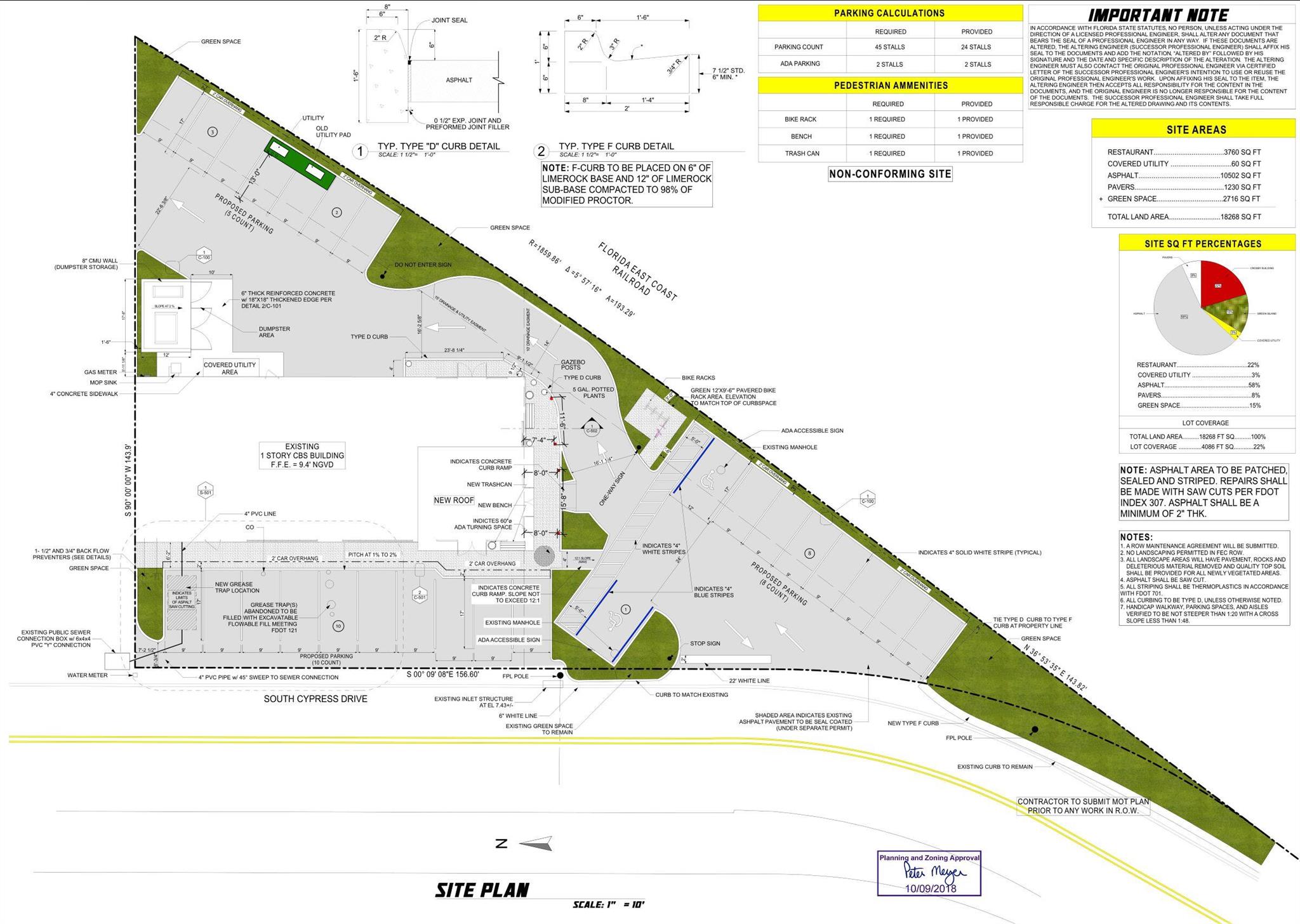 KURTZ INDUSTRIAL PARK - Commercial Sale