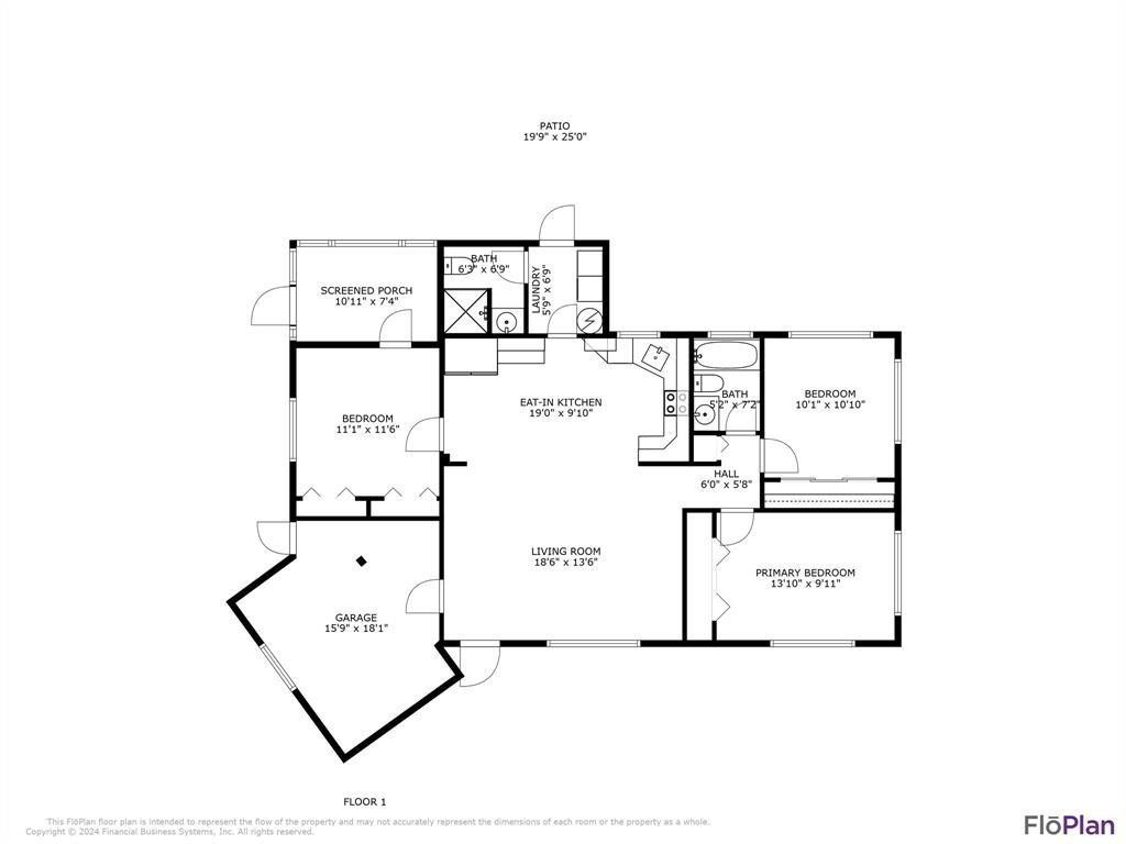 IMPERIAL POINT - Residential Lease