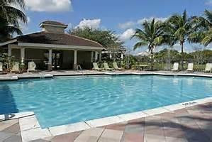 Aventine At Miramar - Residential Lease