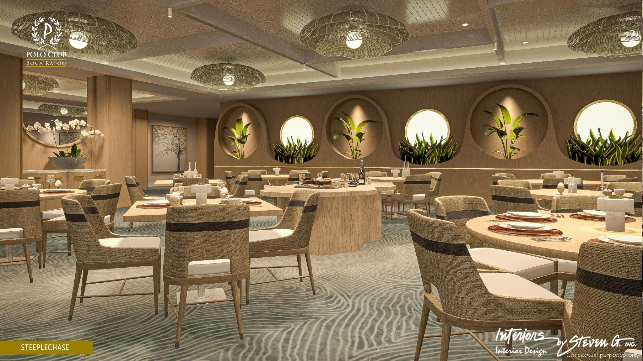 CATALINA AT THE POLO CLUB CONDO - Residential Lease