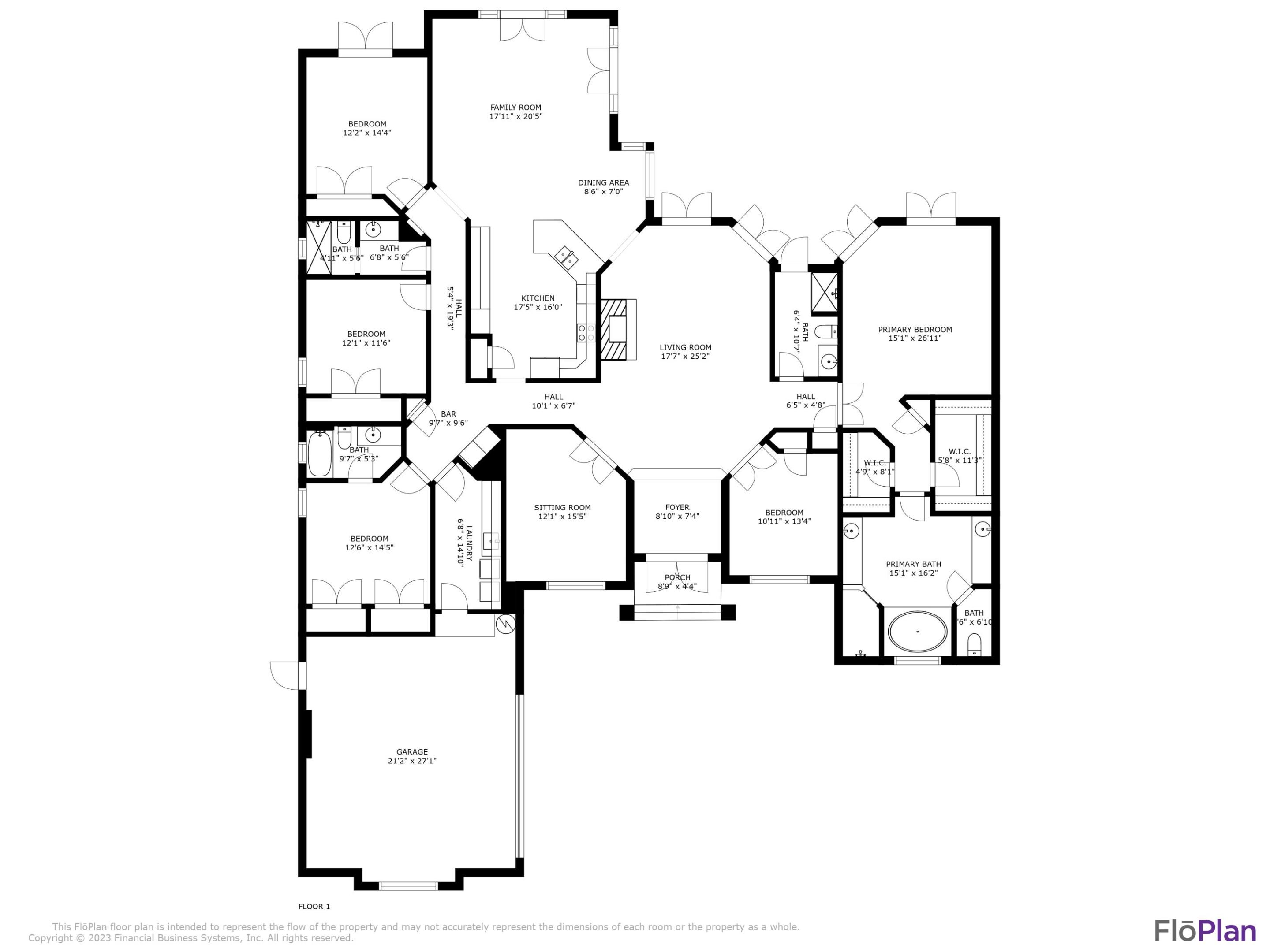 Maheu Estates - Residential
