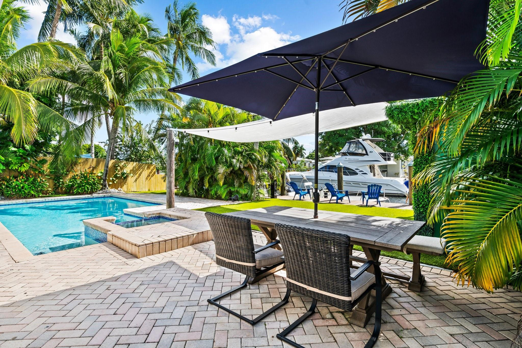 SOUTH NEW RIVER ISLES - Residential Lease