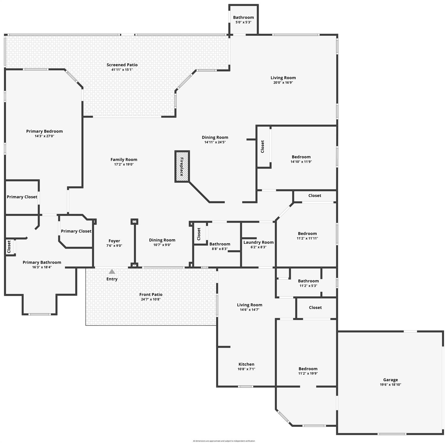 acreage - Residential