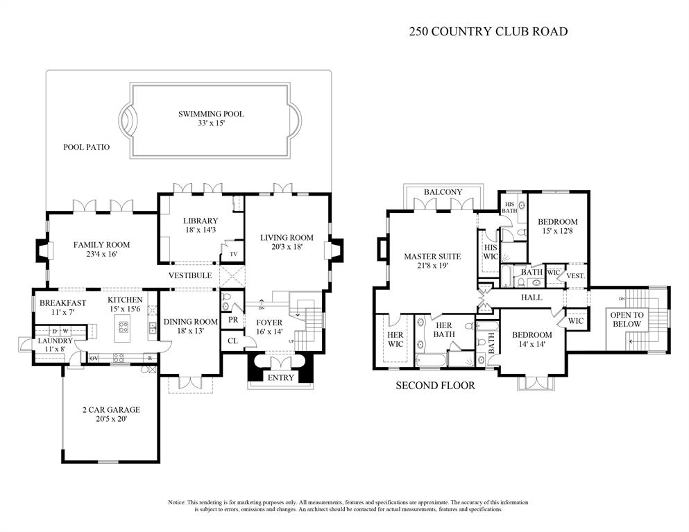 RAFALSKY MARK - Residential