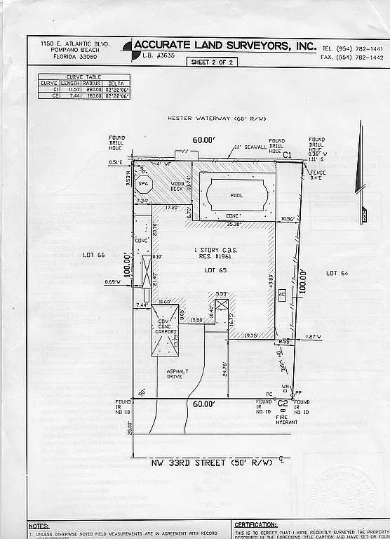 ROYAL PALM ACRES FIRST SE - Residential