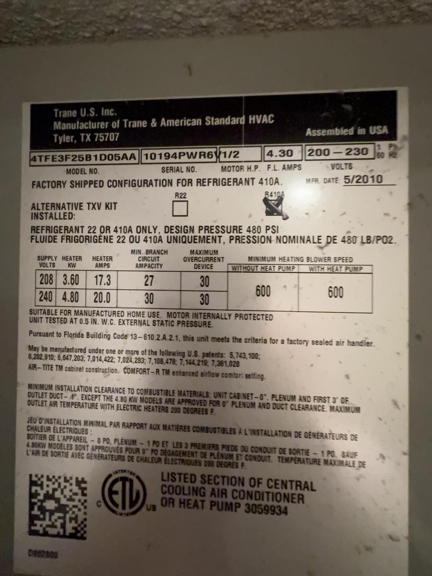 FAIRWAY SOUTH CO-OP - Residential