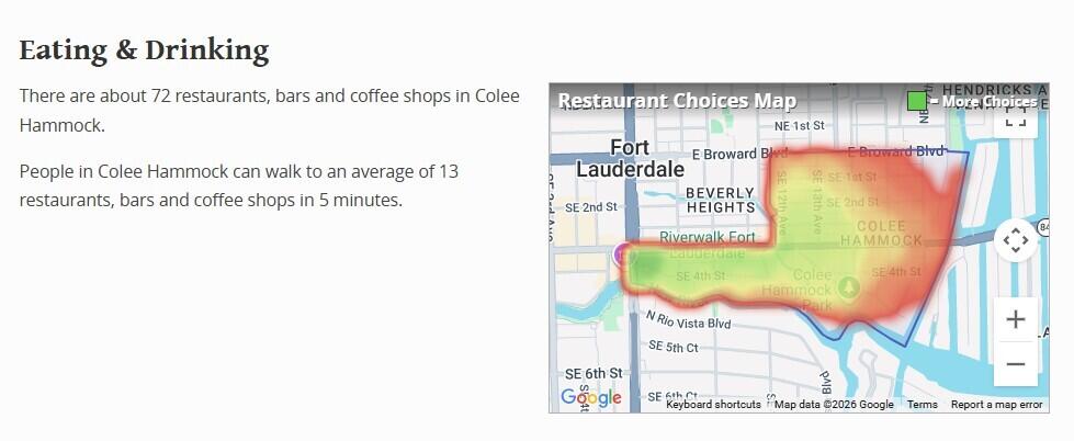 VILLAGGIO DI LAS OLAS CONDO - Residential